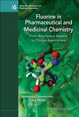 Fluorine in Pharma & Medicinal Chemistry