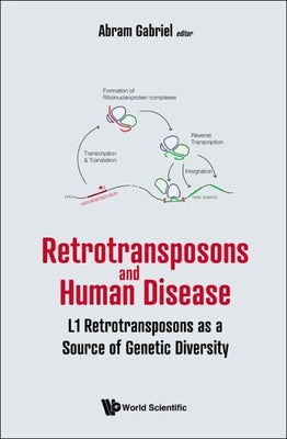 Retrotransposons and Human Disease