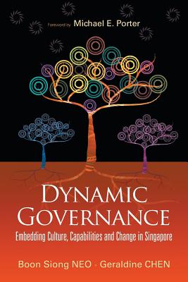 Dynamic Governance