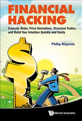 Financial Hacking: Price Derivatives