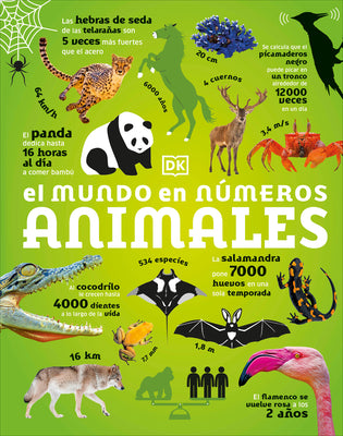 Book cover of El Mundo En N by DK