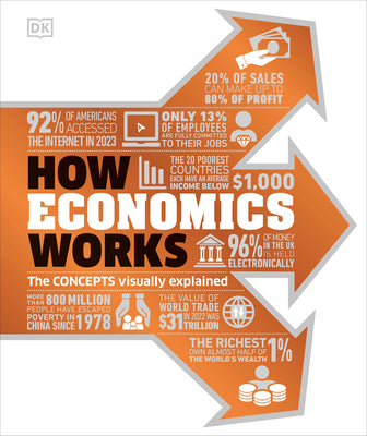 How Economics Works by DK book cover