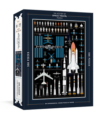 The History of Space Travel Puzzle: Astronomical 500-Piece Jigsaw Puzzle & Poster: Jigsaw Puzzles for Adults product image