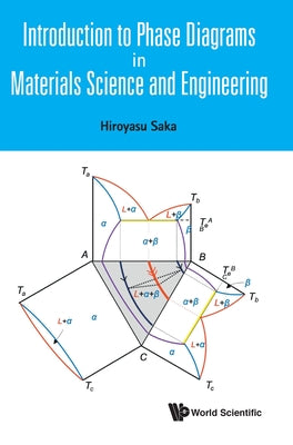 Introduction to Phase Diagrams in Materials Science & Eng