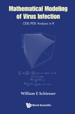 Mathematical Modeling of Virus Infection