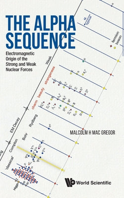 Book cover of The Alpha Sequence by Gregor Malcolm H Mac
