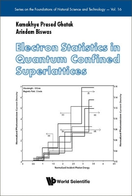 Electron Statistics in Quantum Confined Superlattices
