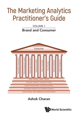 Mktg Anal Pract Guide (V1)
