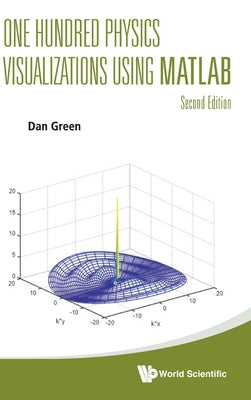 Book cover of One Hundred Phy Visual..(2nd Ed) by Green Daniel
