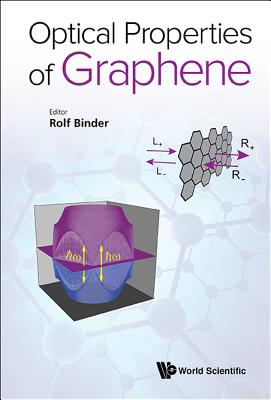 Book cover of Optical Properties of Graphene by Binder Rolf