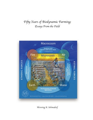 Fifty Years of Biodynamic Farming: Essays From the Field by Henning Sehmsdorf book cover